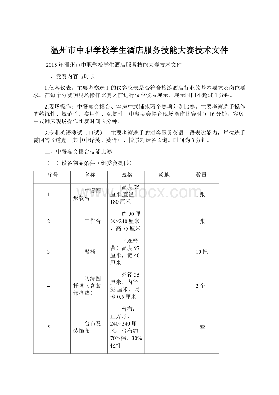 温州市中职学校学生酒店服务技能大赛技术文件.docx_第1页