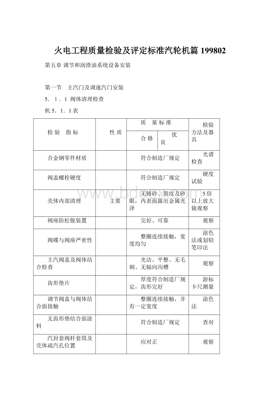 火电工程质量检验及评定标准汽轮机篇199802.docx_第1页