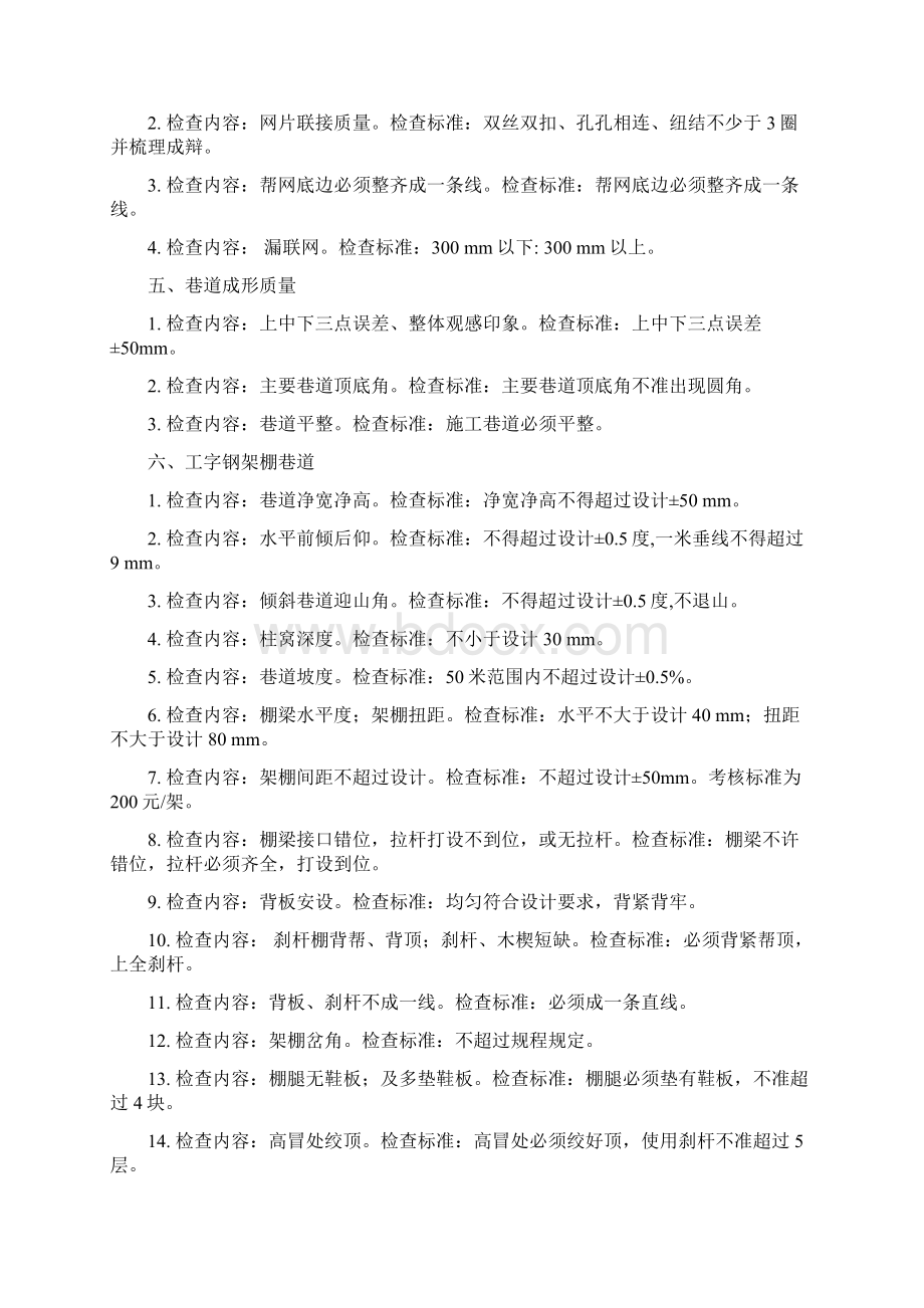 掘进队工程质量管理制度及考核办法Word格式.docx_第3页