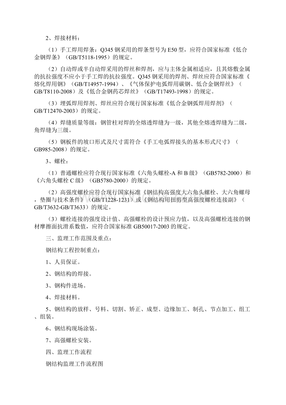 铁路站房工程钢结构监理细则.docx_第2页