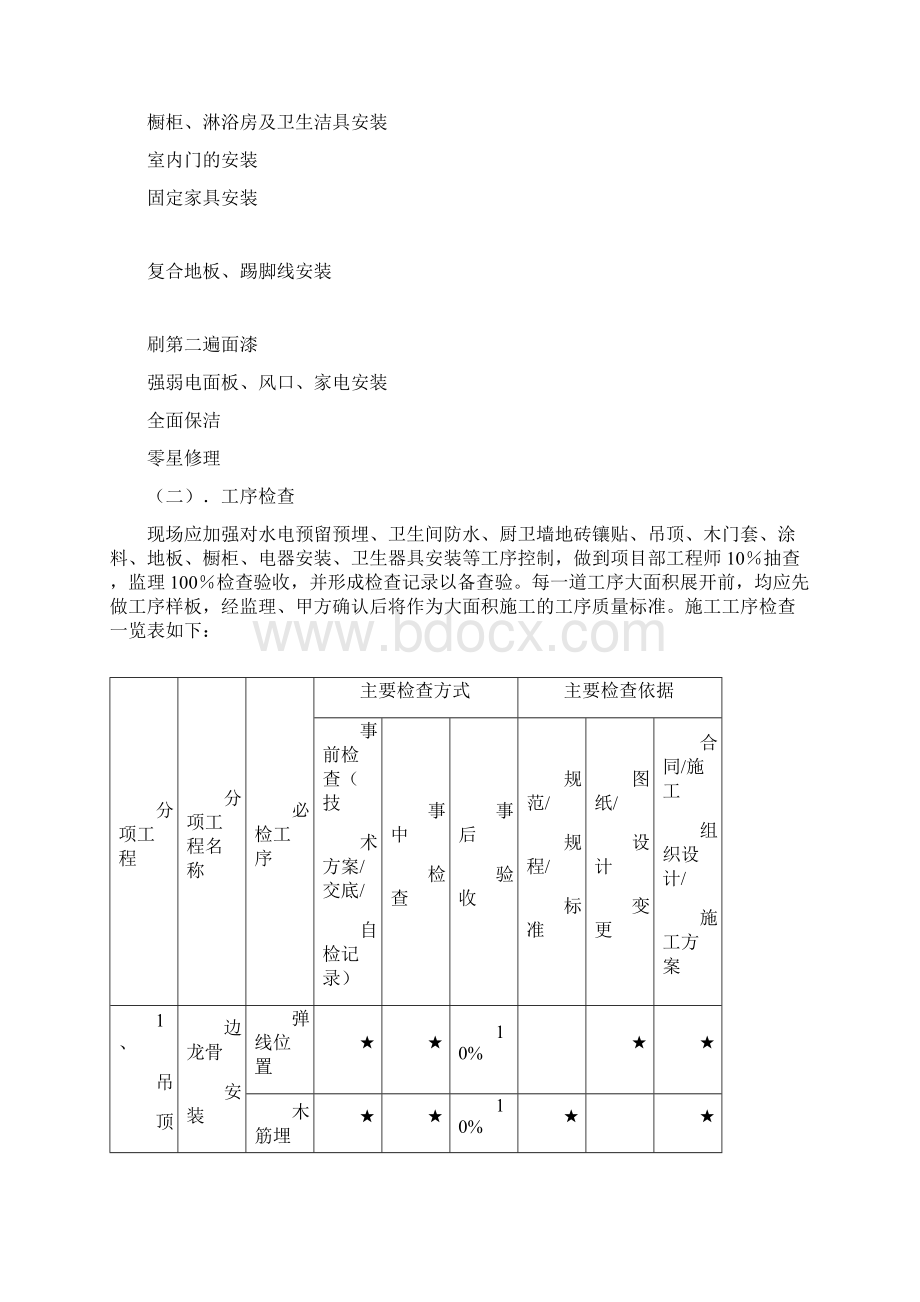 精装修工序管理及工艺工法标准第一版文档格式.docx_第2页