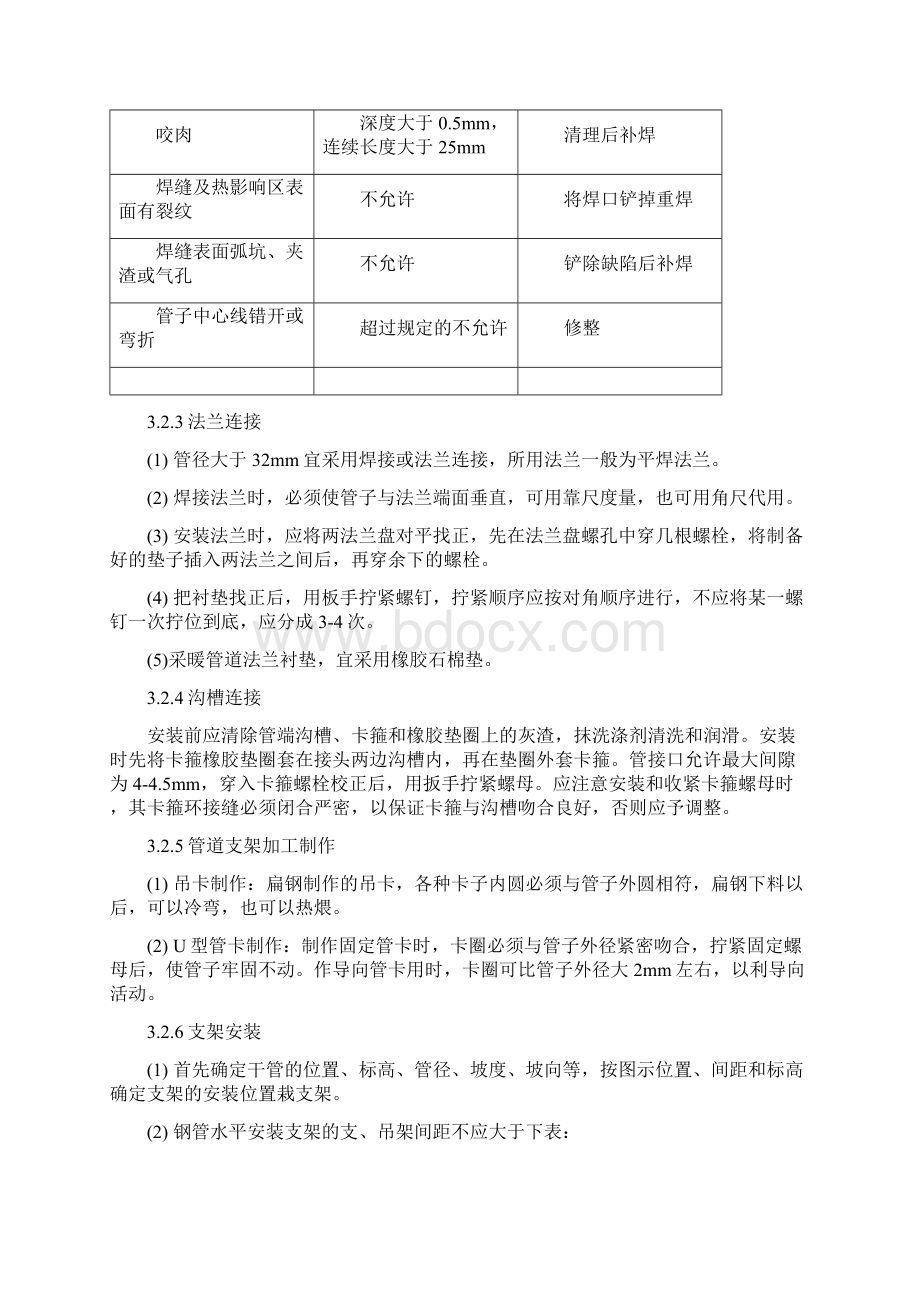 消防栓及给水设备施工工艺标准Word格式文档下载.docx_第3页