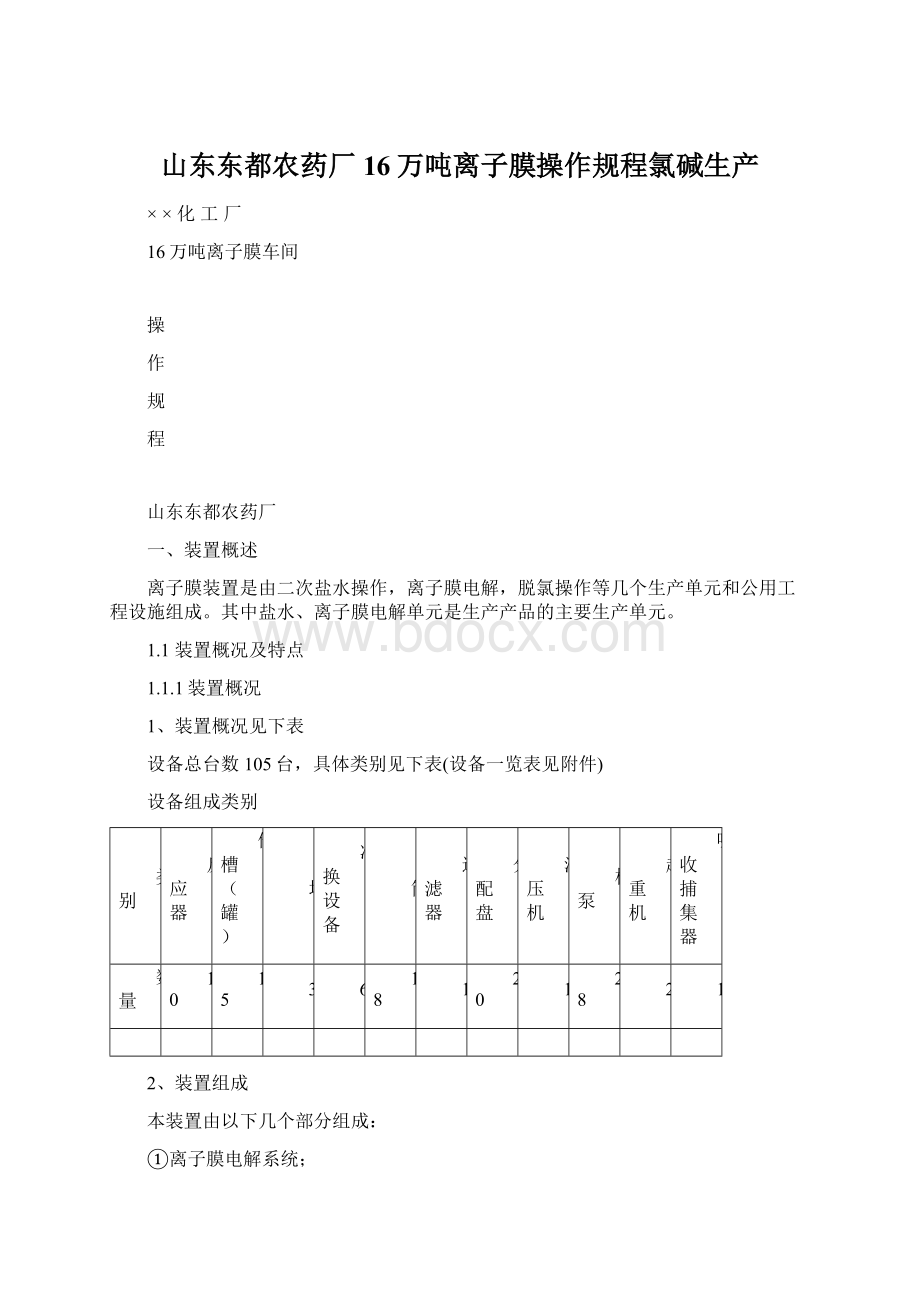 山东东都农药厂16万吨离子膜操作规程氯碱生产文档格式.docx