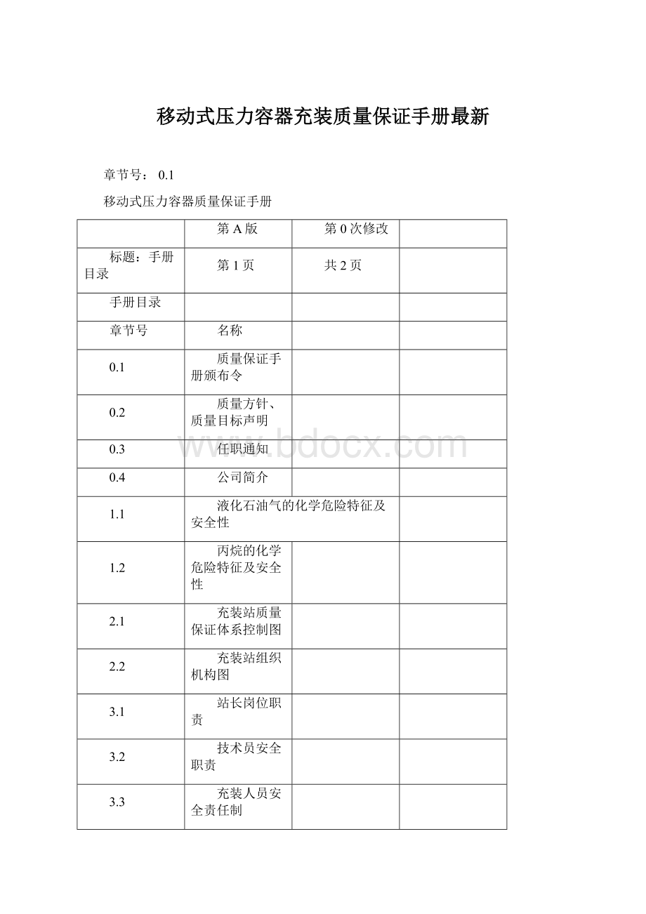 移动式压力容器充装质量保证手册最新Word文件下载.docx_第1页