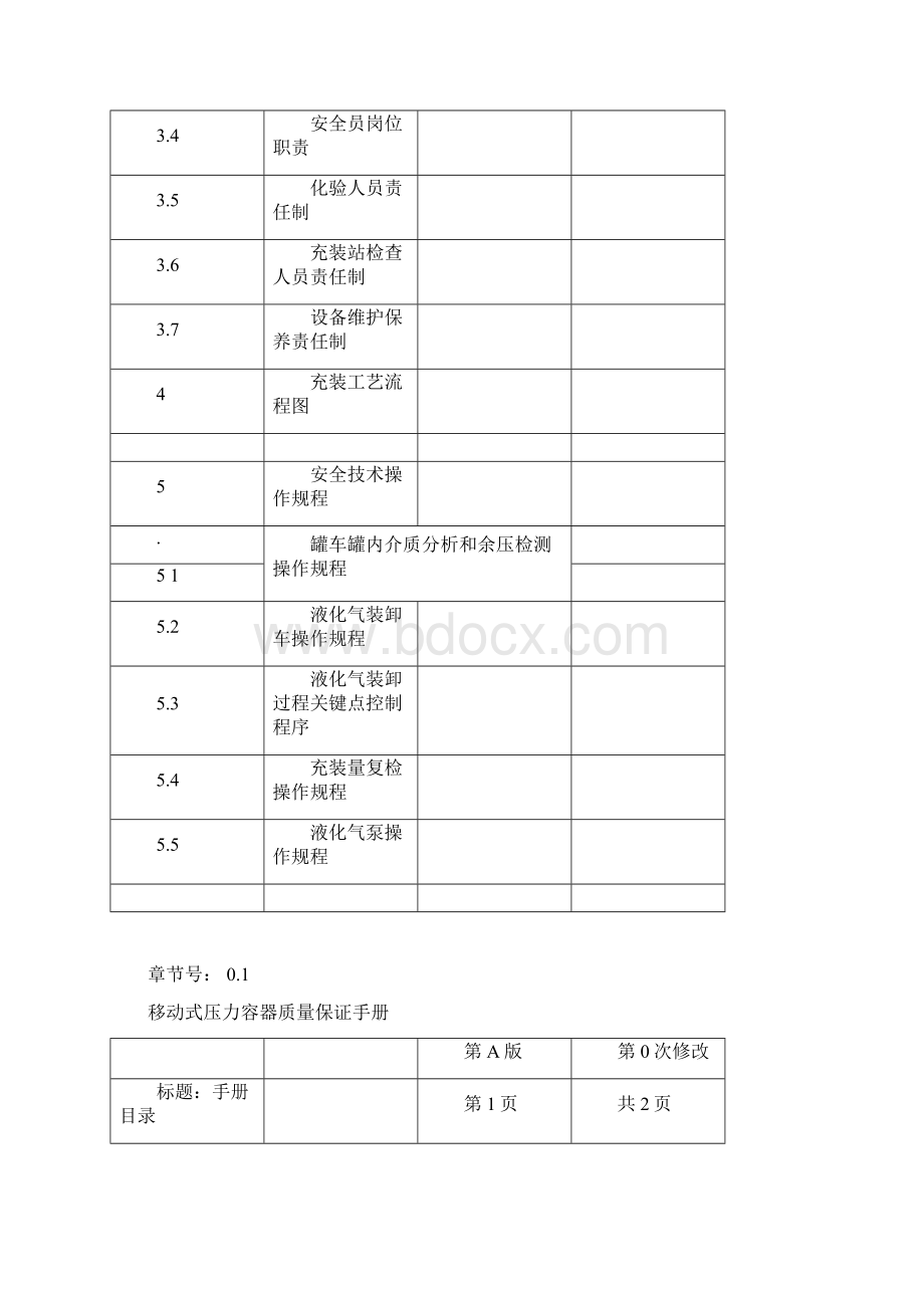 移动式压力容器充装质量保证手册最新Word文件下载.docx_第2页