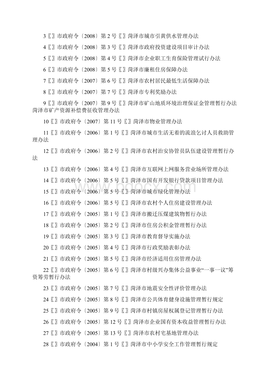 菏泽市人民政府关于公布市政府规范性文件清理结果的决定.docx_第2页