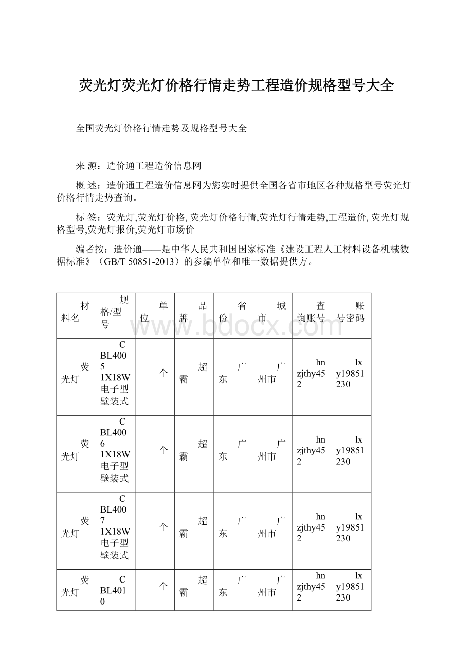 荧光灯荧光灯价格行情走势工程造价规格型号大全.docx