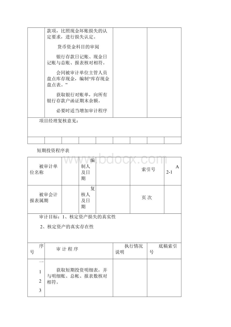 某企业资产类审计程序表.docx_第2页