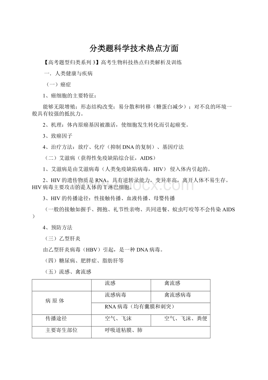 分类题科学技术热点方面.docx_第1页