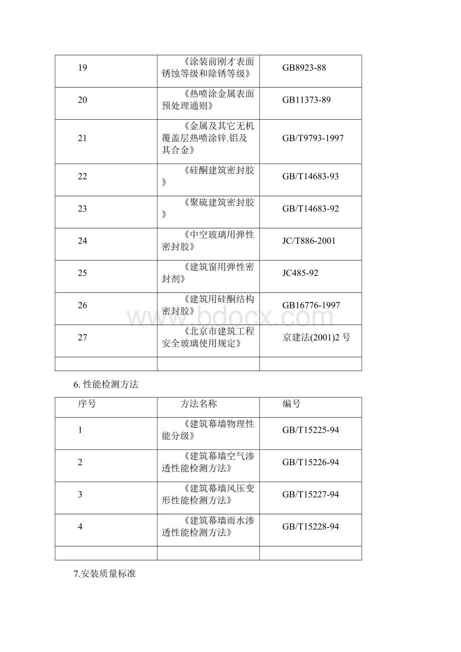 数字出版信息中心幕墙工程施组设计.docx_第3页