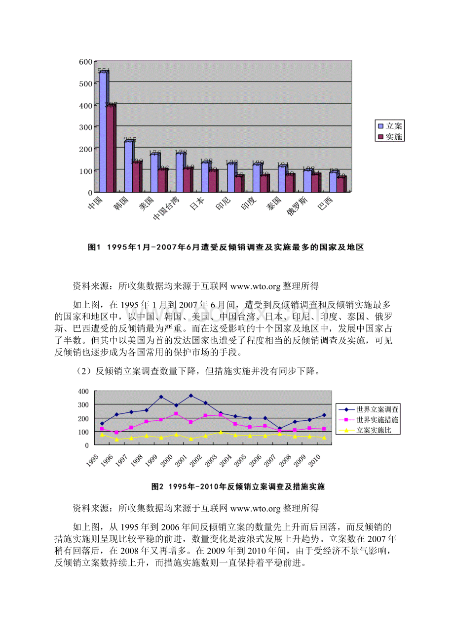 试论我国对外贸易中的反倾销问题及对策Word格式文档下载.docx_第3页