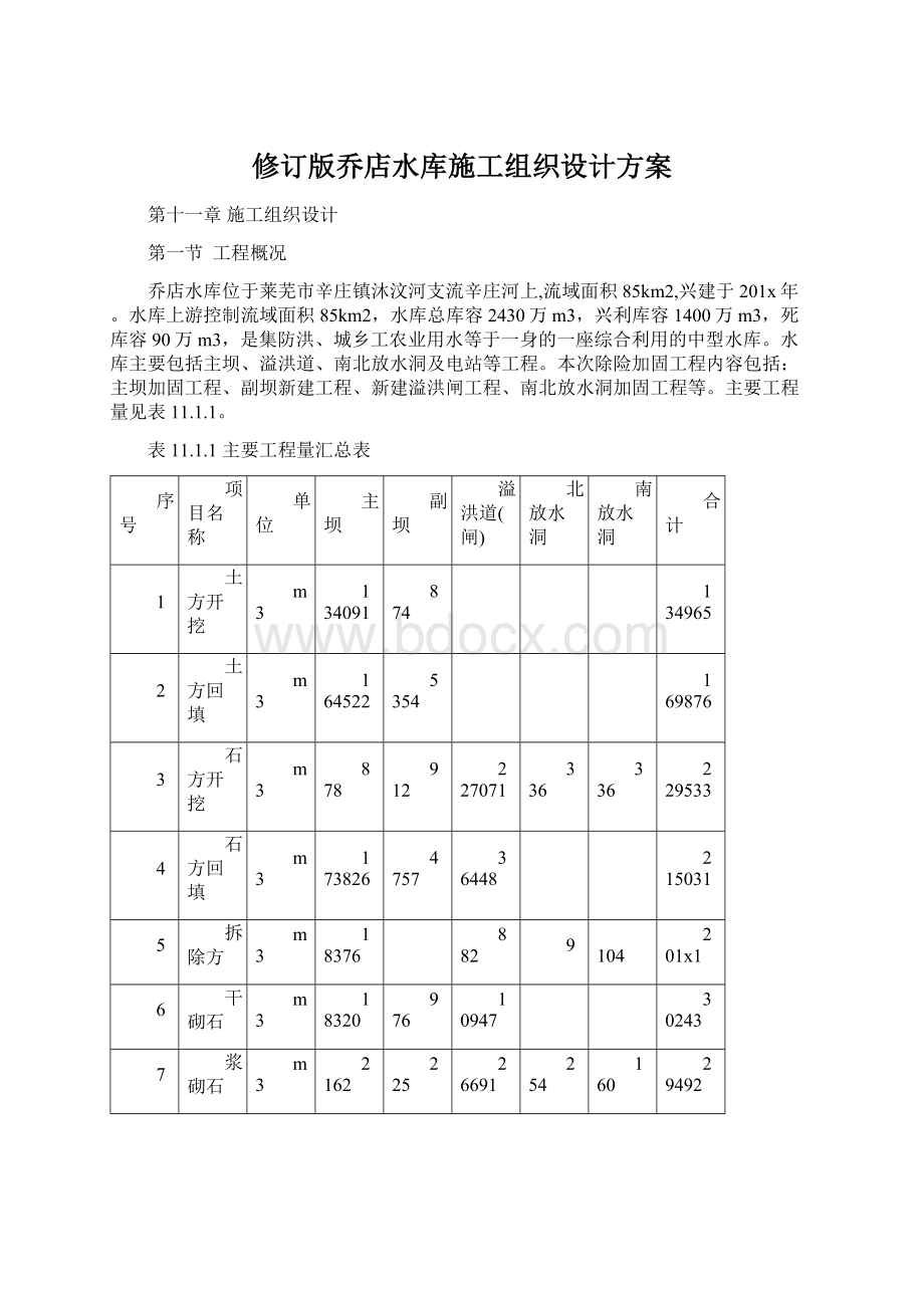 修订版乔店水库施工组织设计方案Word下载.docx