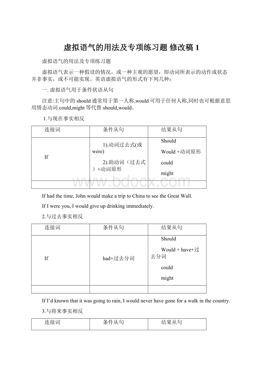 虚拟语气的用法及专项练习题 修改稿1Word文档格式.docx