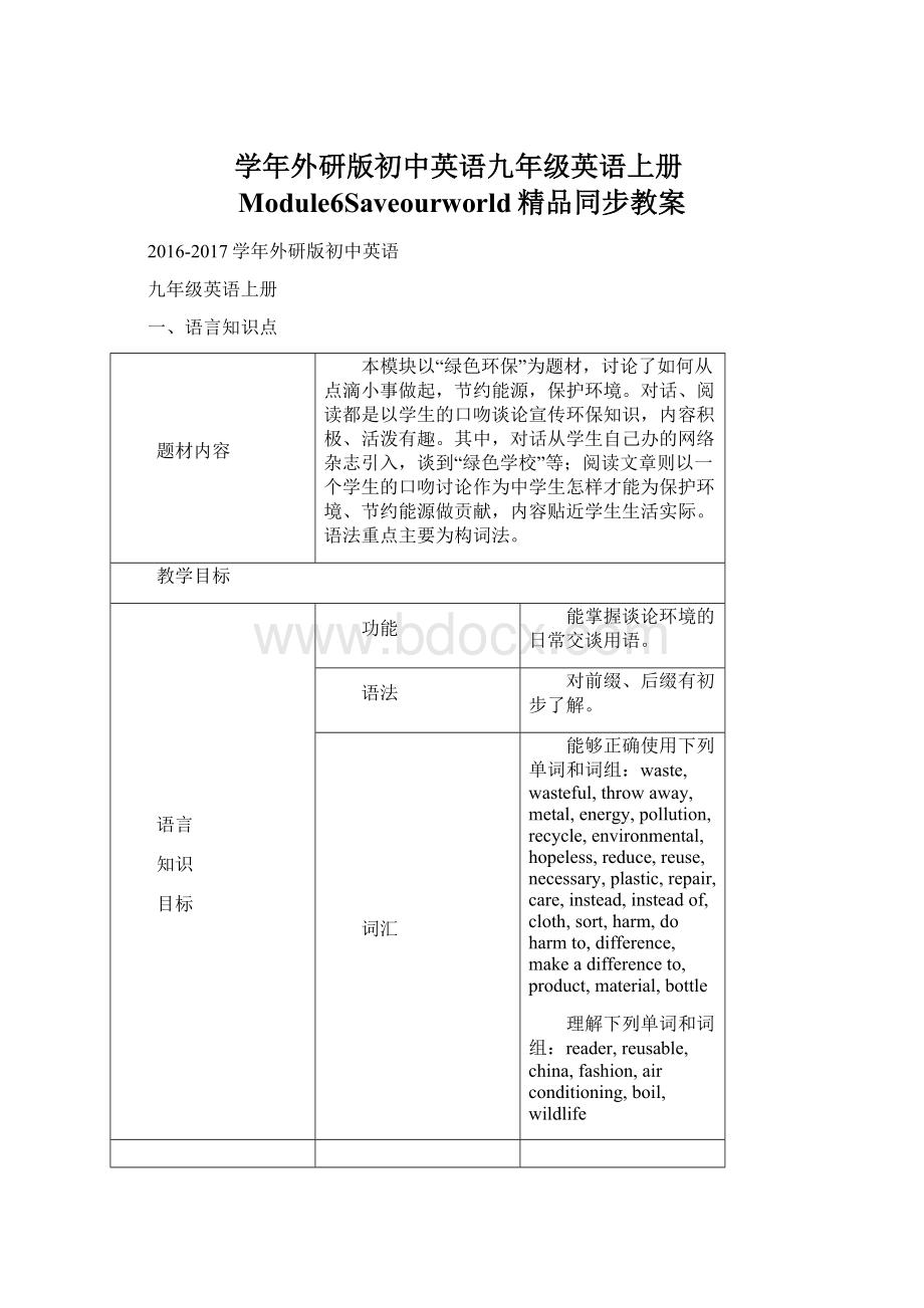 学年外研版初中英语九年级英语上册Module6Saveourworld精品同步教案.docx