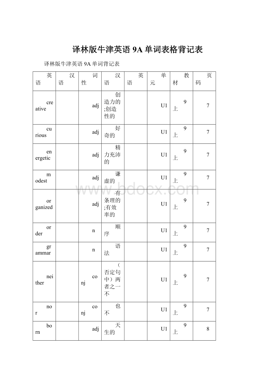 译林版牛津英语9A单词表格背记表.docx_第1页