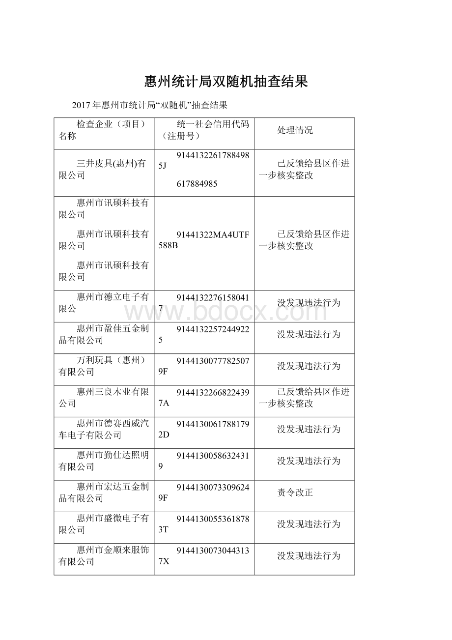 惠州统计局双随机抽查结果.docx_第1页