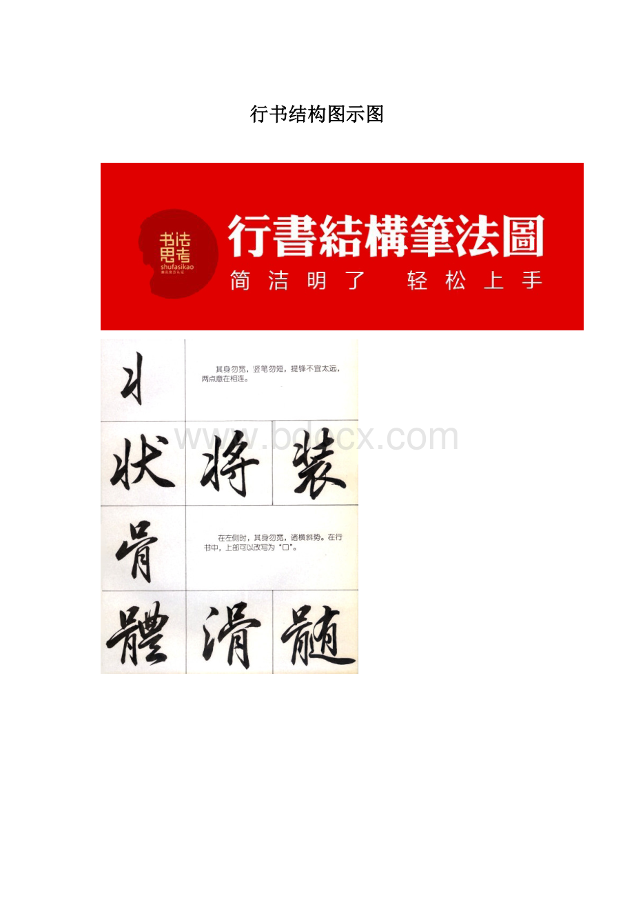 行书结构图示图Word文档格式.docx_第1页