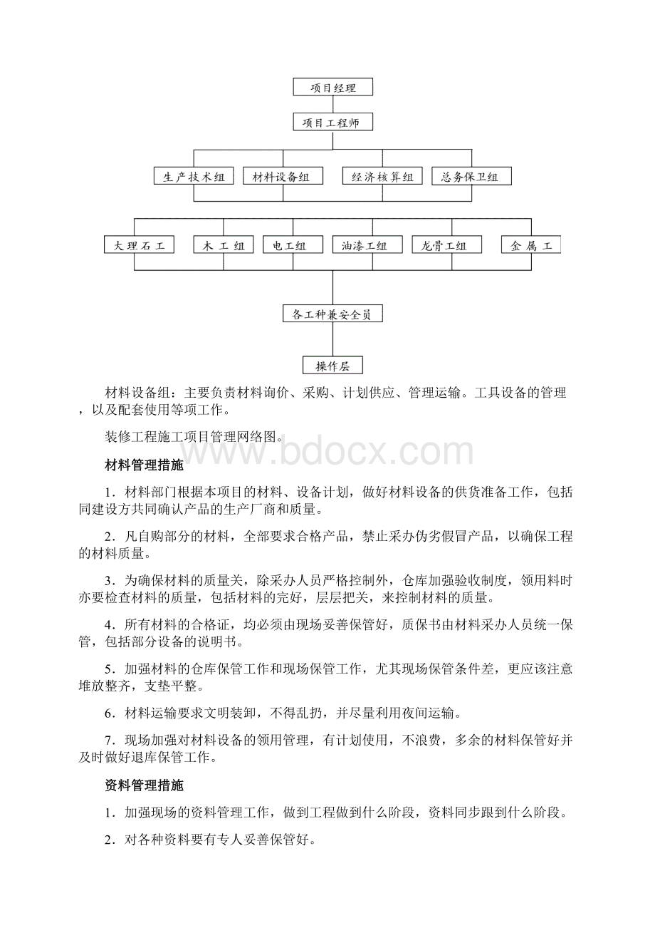 装饰工程投标书一Word格式.docx_第3页