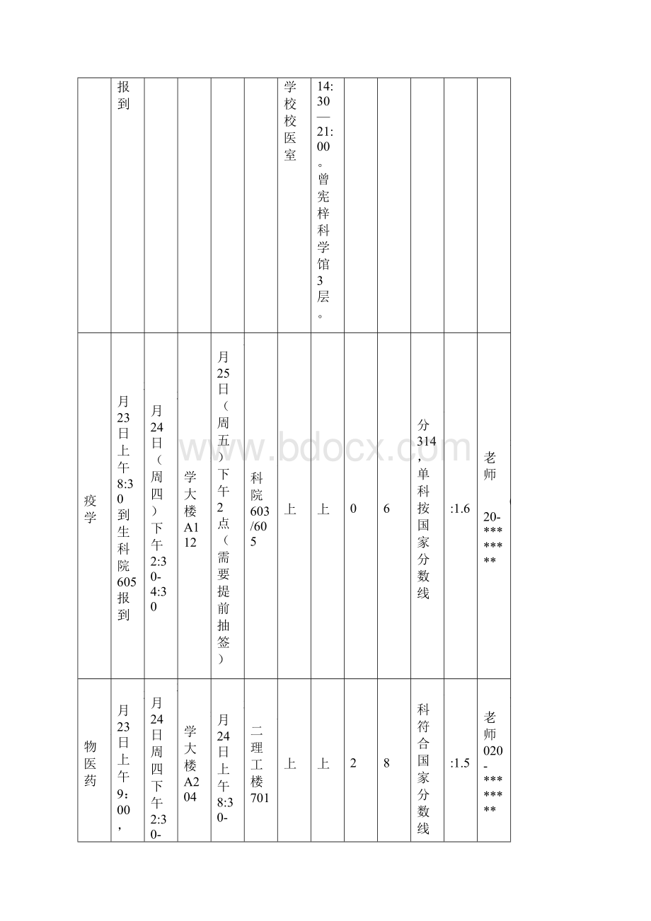 暨南大学硕士生入学复试方案Word格式.docx_第2页