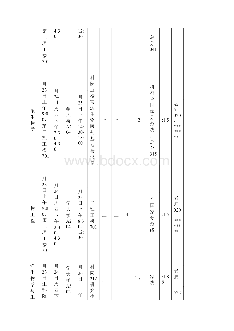 暨南大学硕士生入学复试方案Word格式.docx_第3页