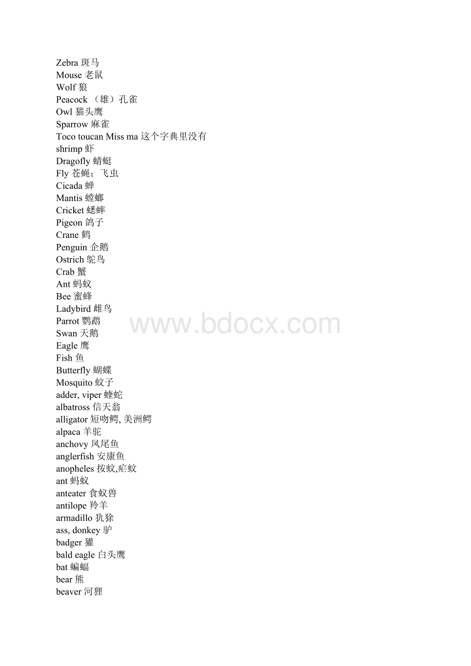 动物英语词汇大全Word格式文档下载.docx_第2页