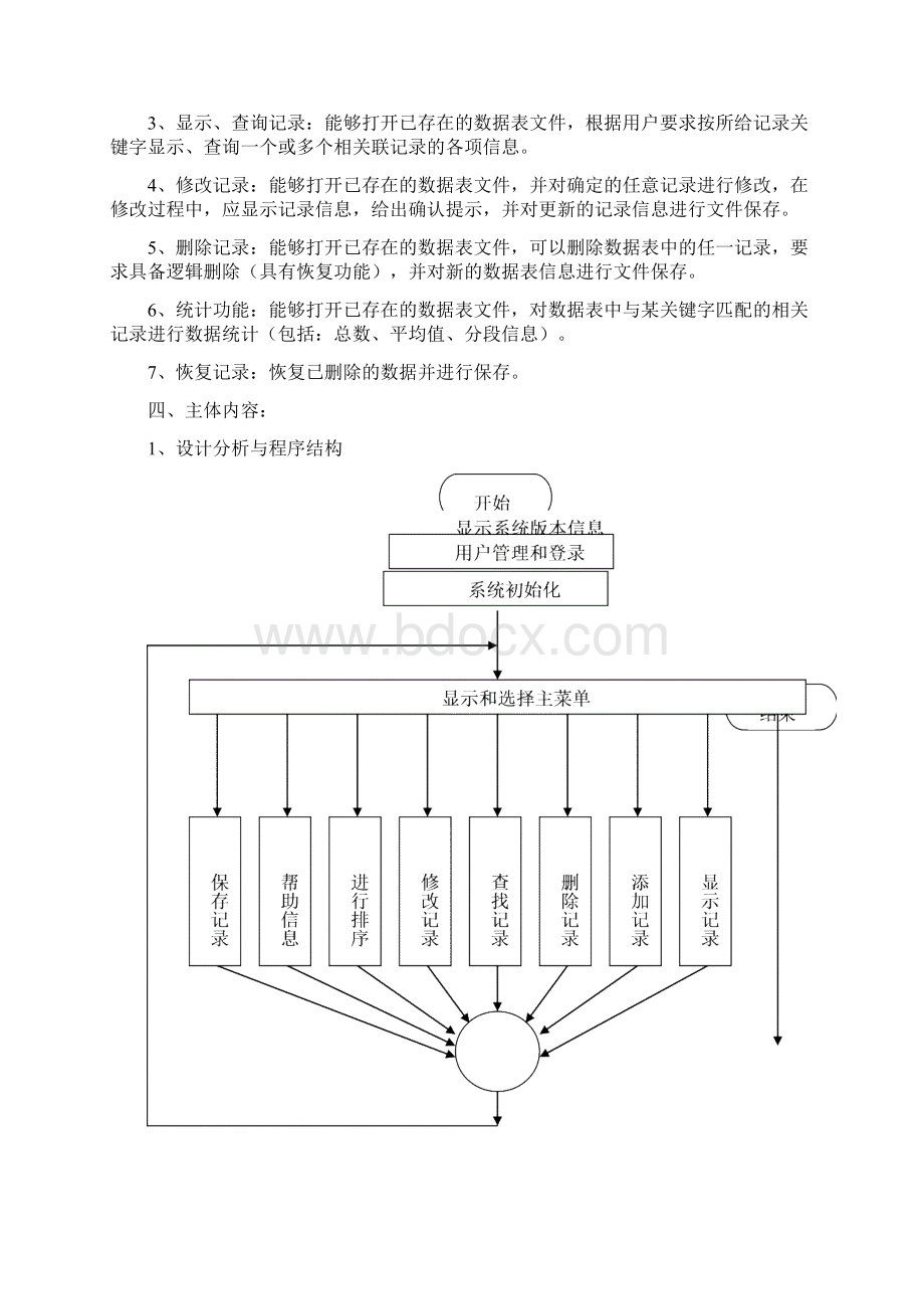 职工档案管理系统c++设计.docx_第3页