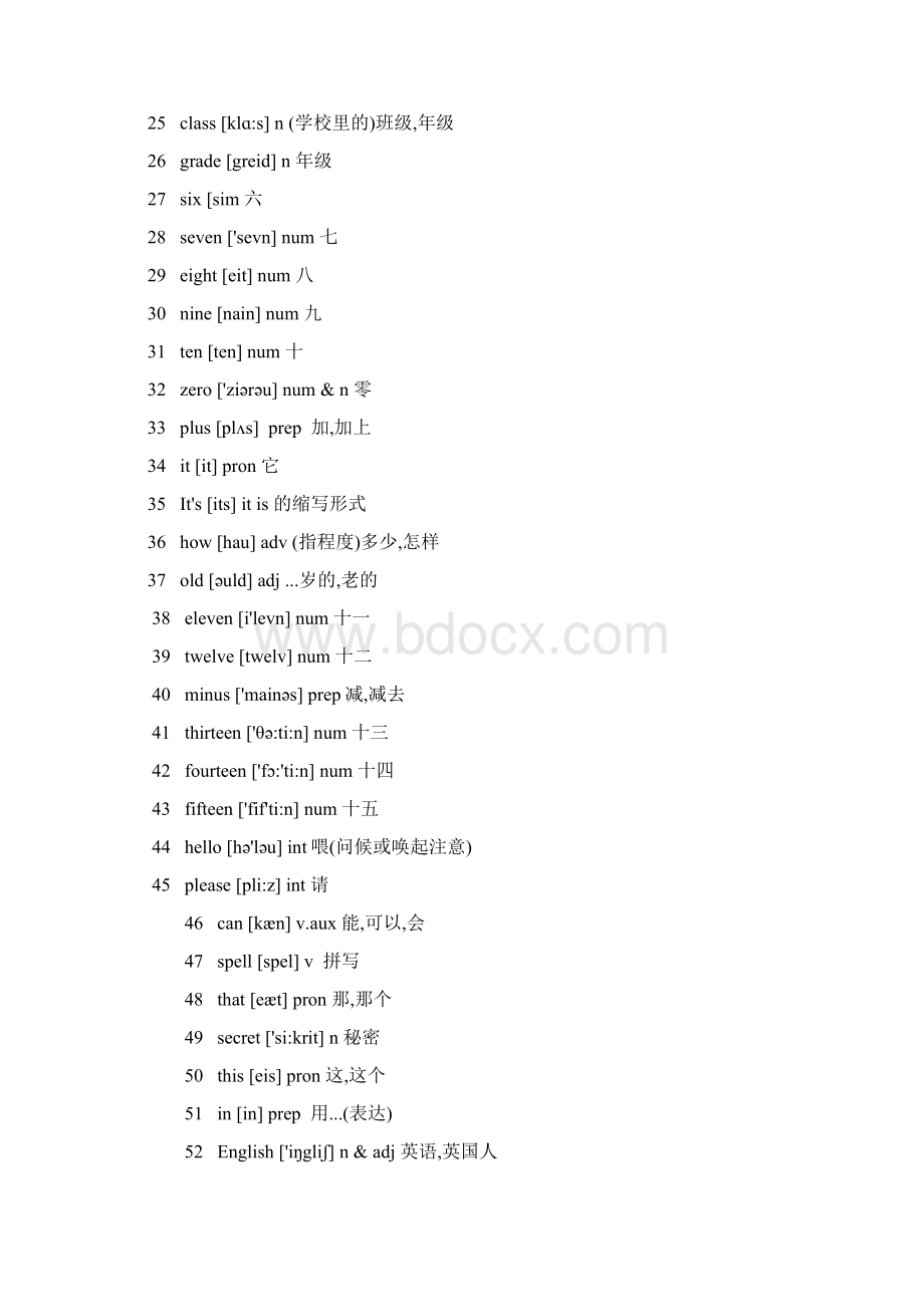 初中英语词汇表乱序版.docx_第2页