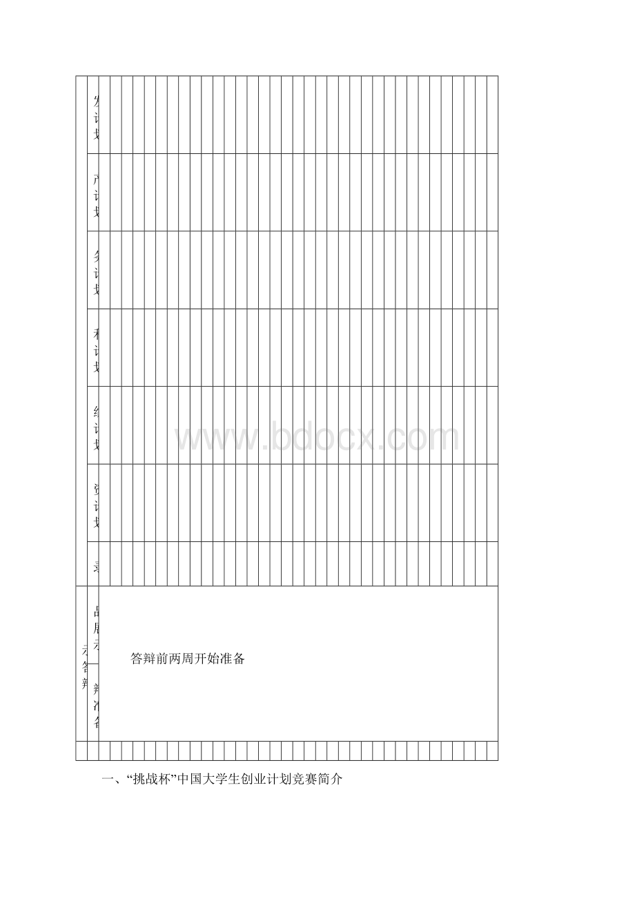 挑战杯中国大学生创业计划竞赛指导细则Word文档格式.docx_第3页