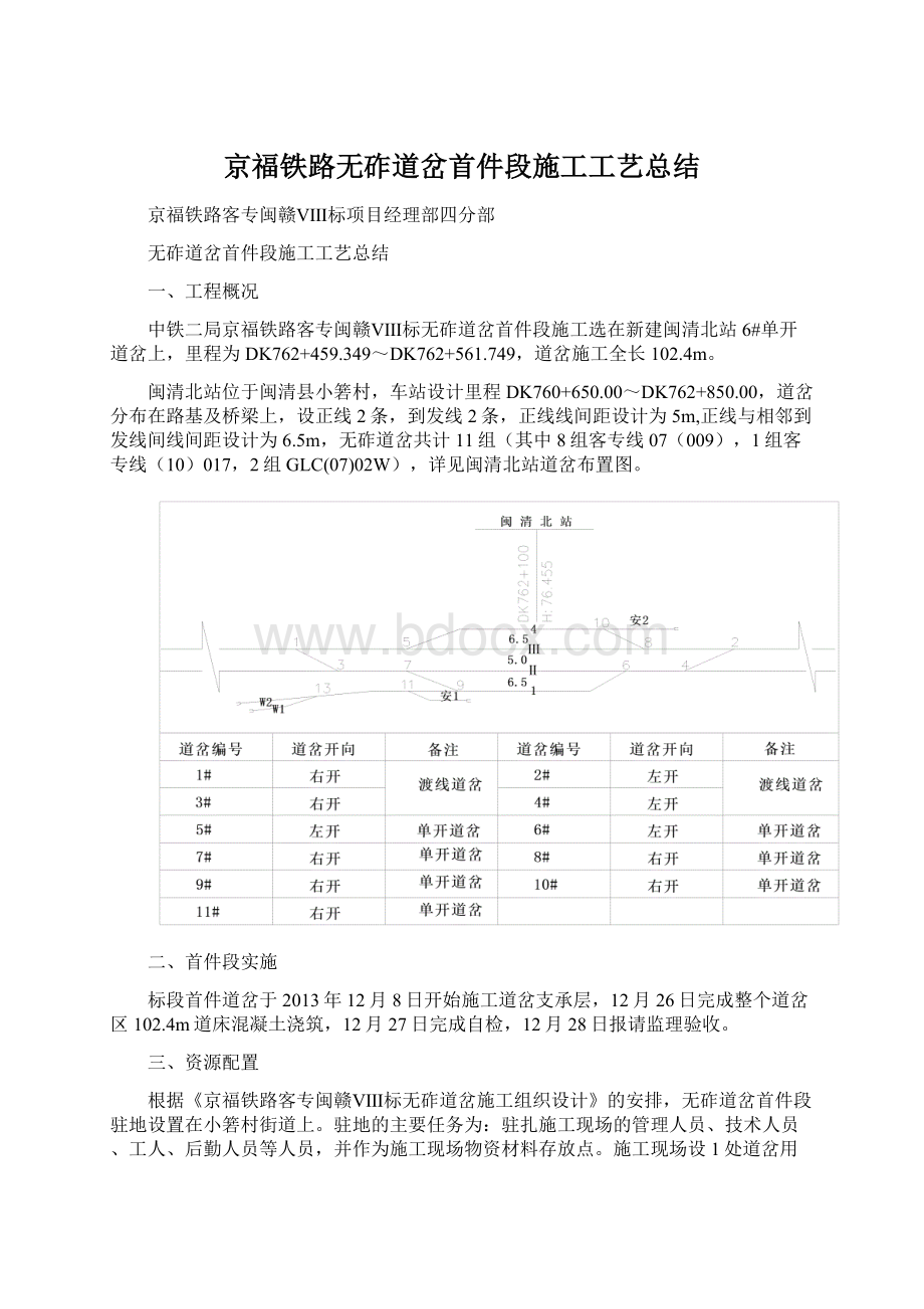 京福铁路无砟道岔首件段施工工艺总结.docx_第1页