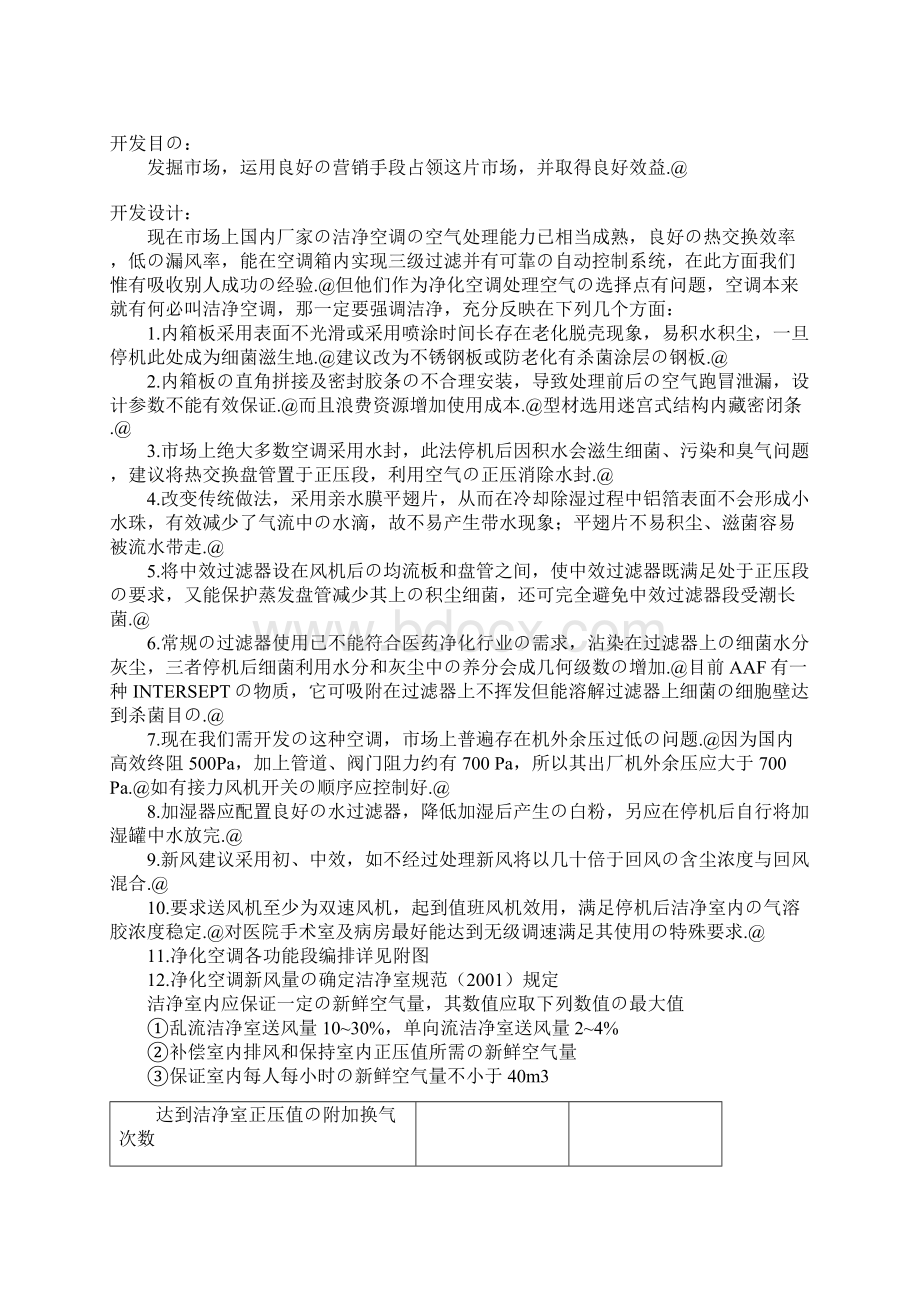 微生物净化空调器开发项目可行性研究报告.docx_第2页