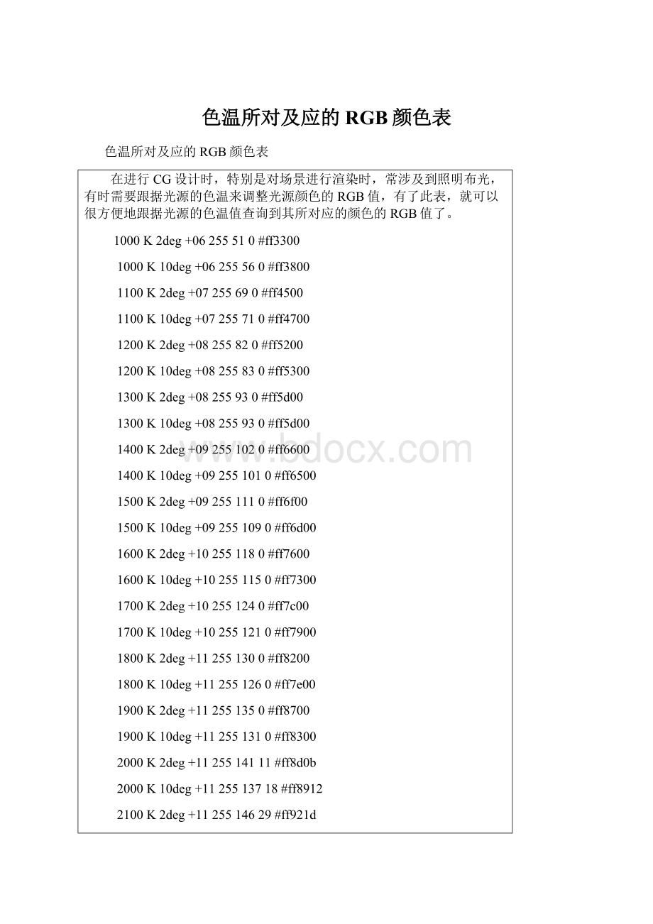 色温所对及应的RGB颜色表文档格式.docx