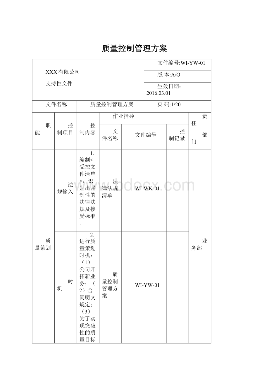 质量控制管理方案.docx