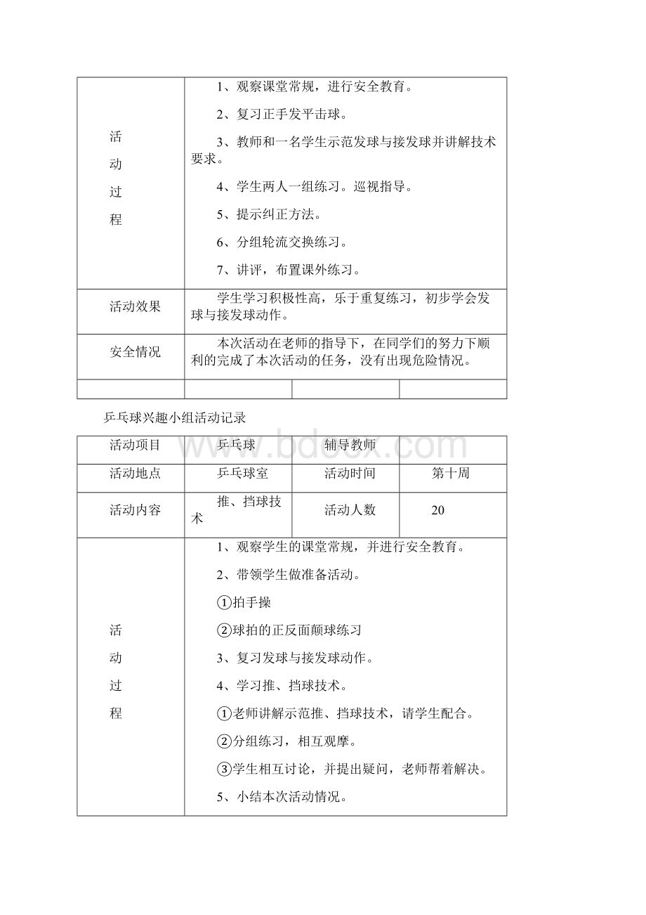 第一小学乒乓球兴趣小组活动记录.docx_第3页