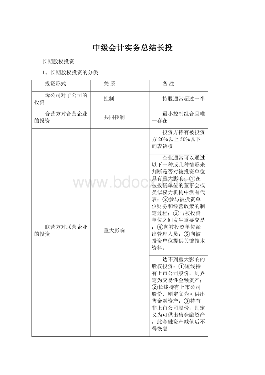 中级会计实务总结长投文档格式.docx