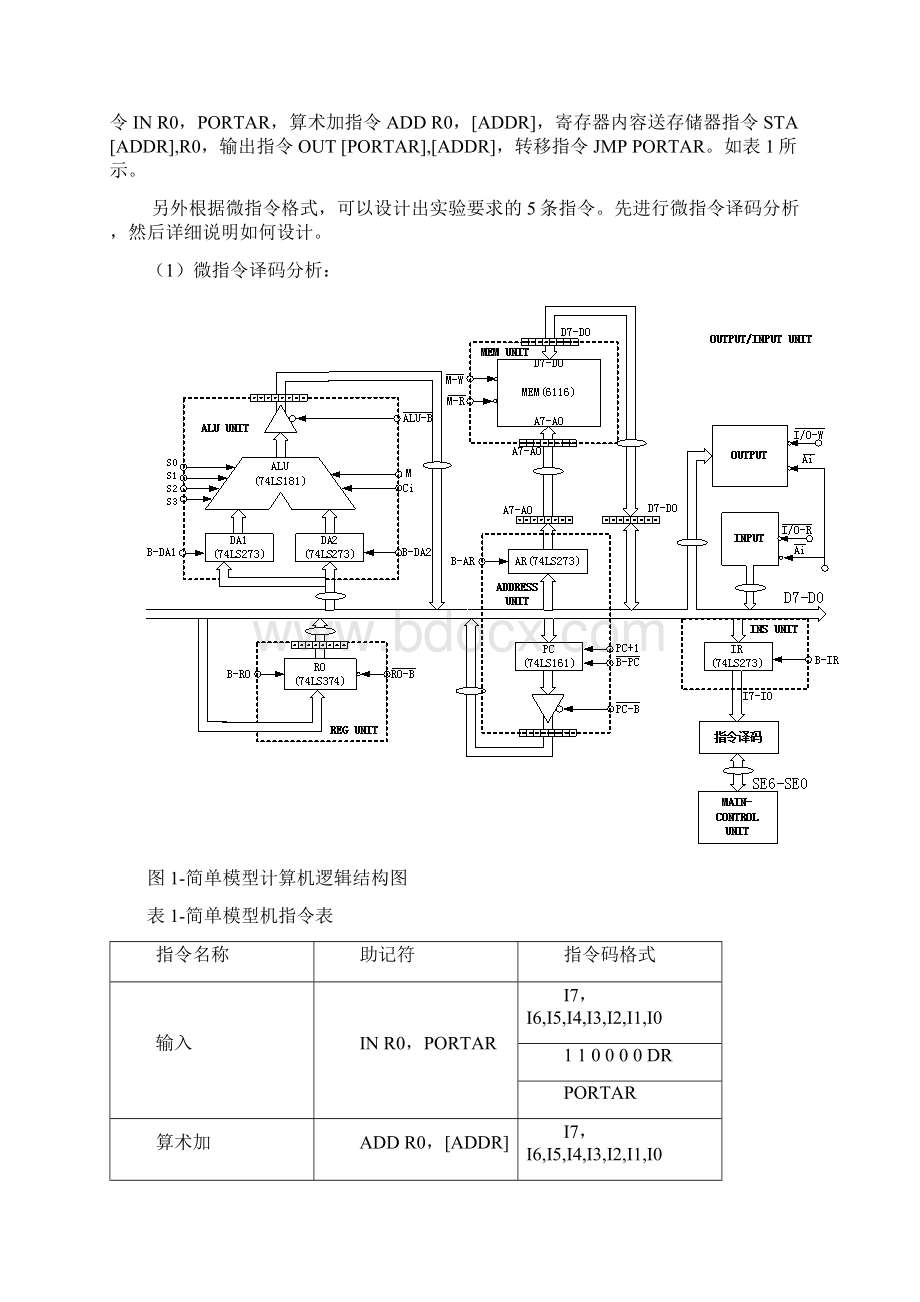 计算机组成大型实验报告材料机器指令设计实验Word格式.docx_第2页