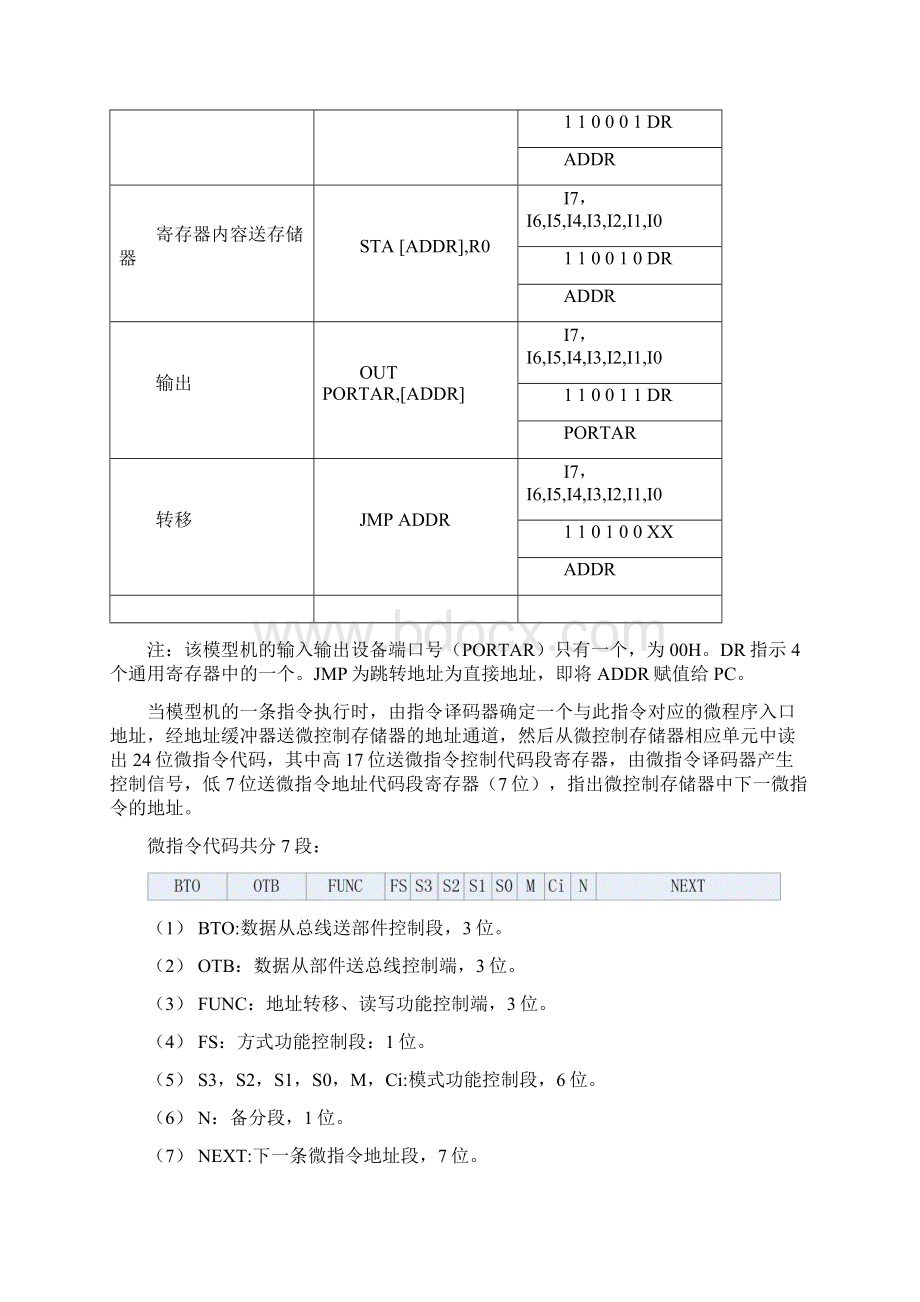 计算机组成大型实验报告材料机器指令设计实验Word格式.docx_第3页