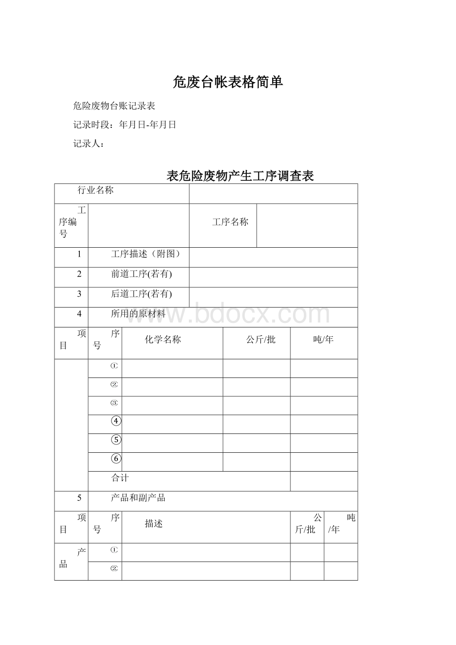 危废台帐表格简单.docx_第1页