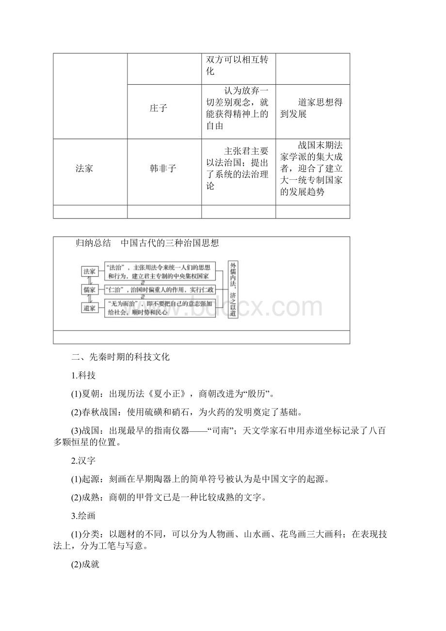 届高考历史一轮复习 第一单元 中华文明的起源与奠基先秦 第3讲 先秦时期的思想与科技文化学.docx_第3页