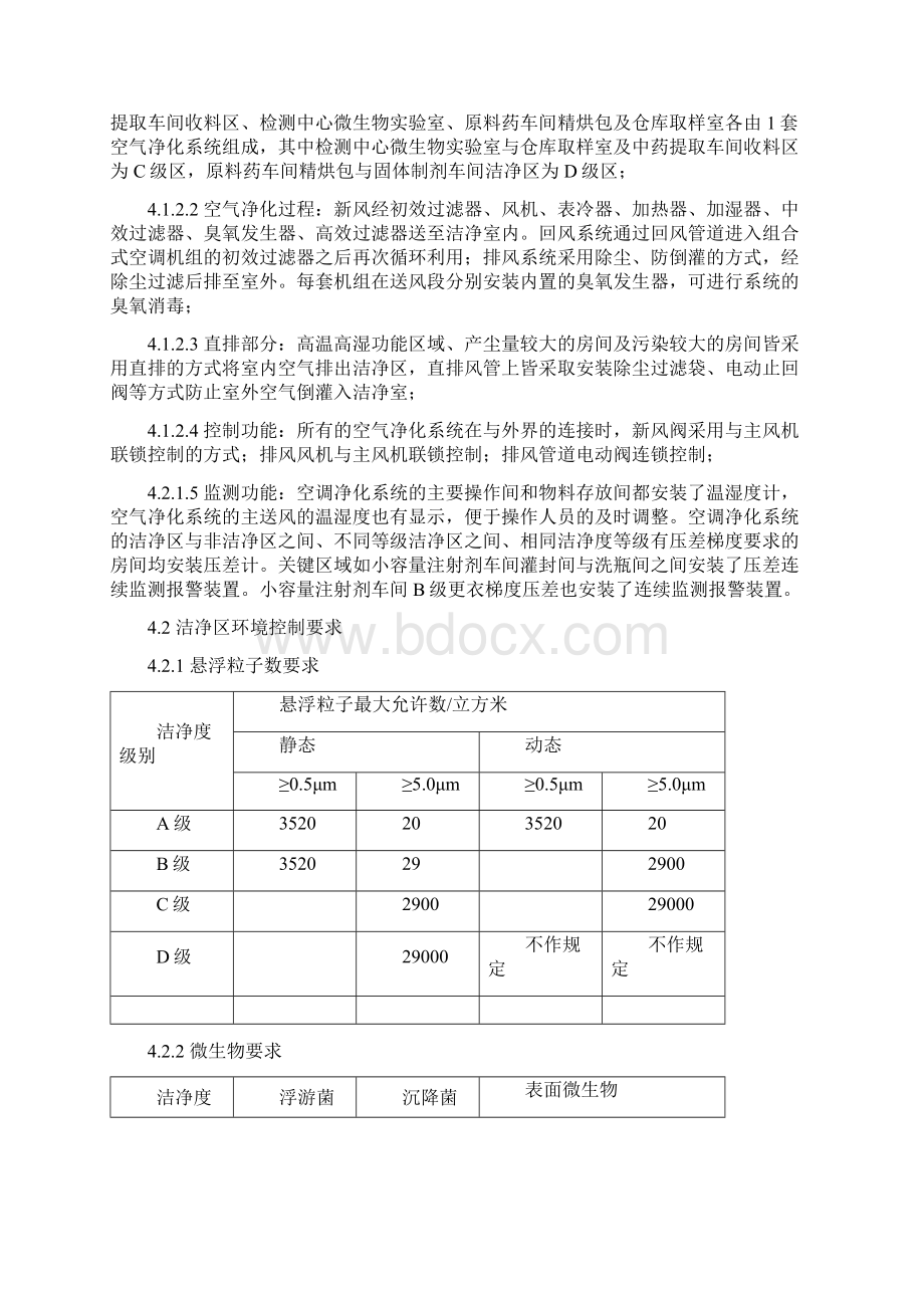 SMP050022 空调净化系统标准管理规程范文Word下载.docx_第2页