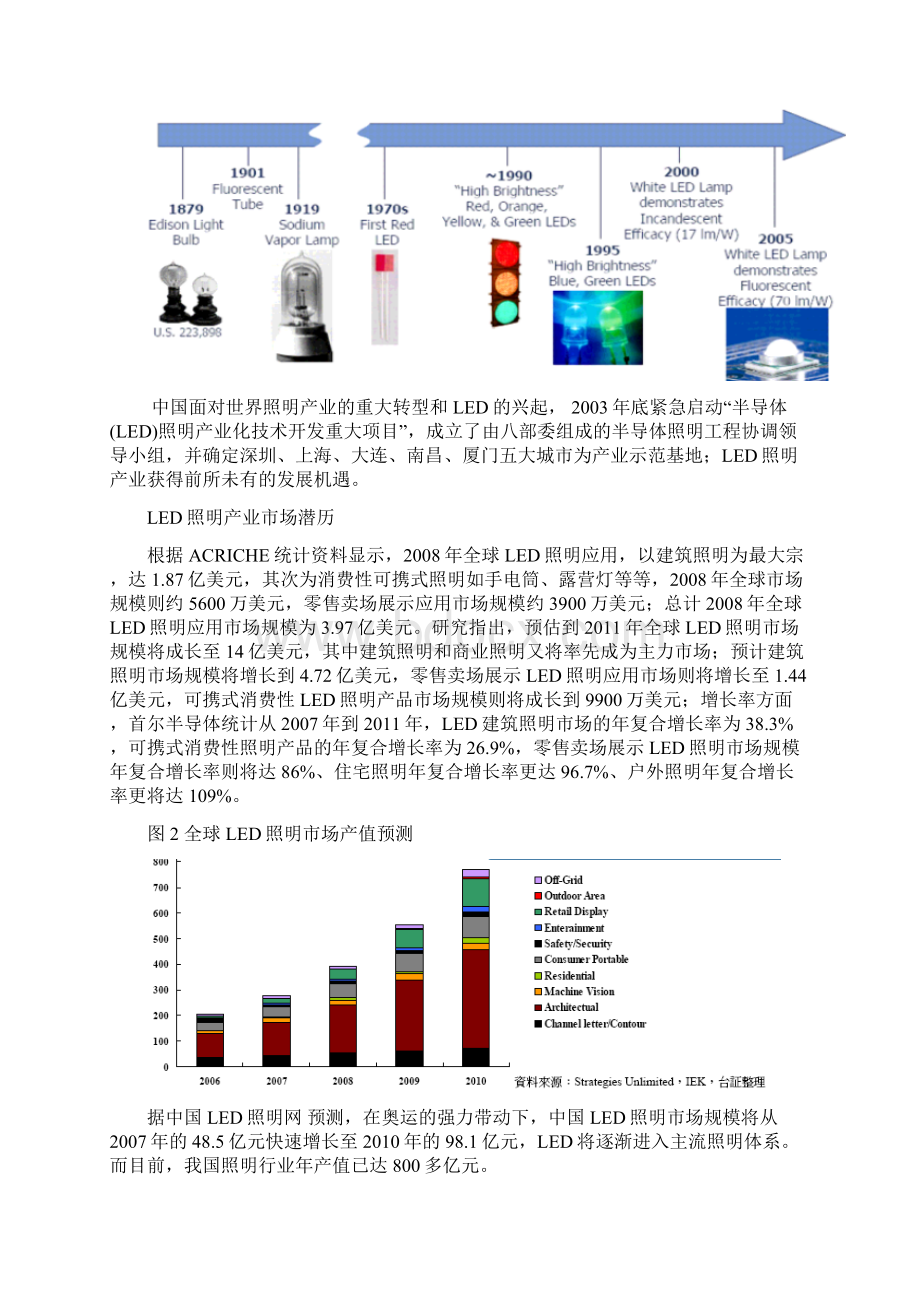 LED照明市场分析报告Word文件下载.docx_第2页