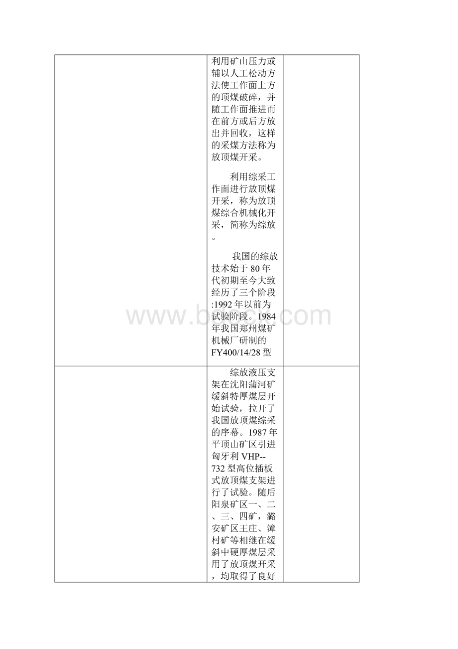 综放支架与放顶煤工艺.docx_第2页