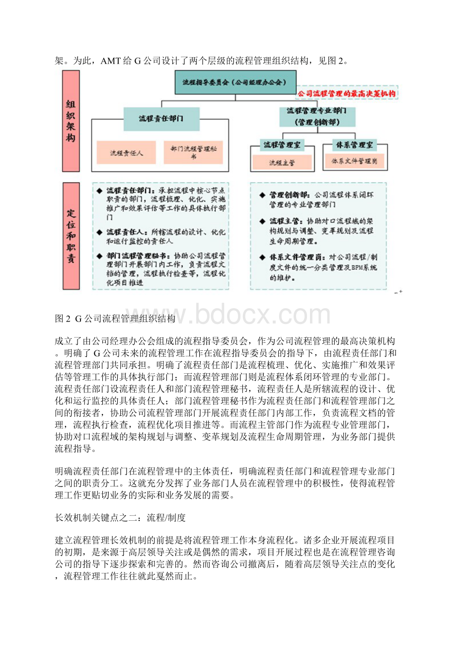 如何做好企业流程管理长效机制的设计文档格式.docx_第3页