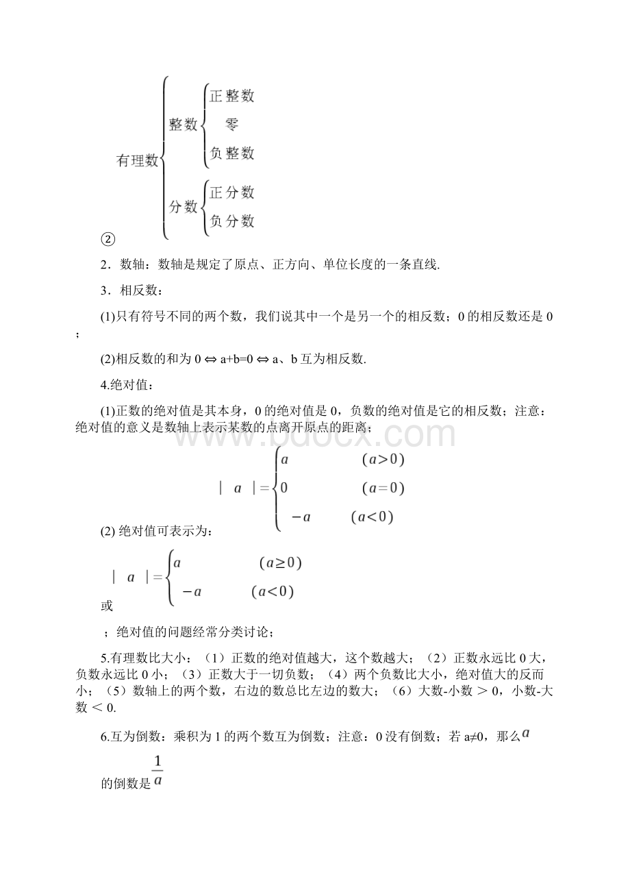 人教版初中数学知识点总结.docx_第2页