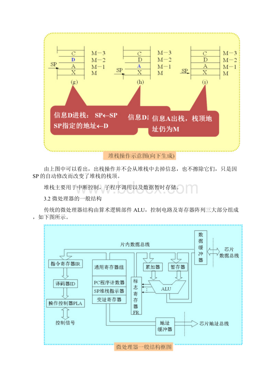 第三章80X86微型处理器及其系统结构.docx_第3页