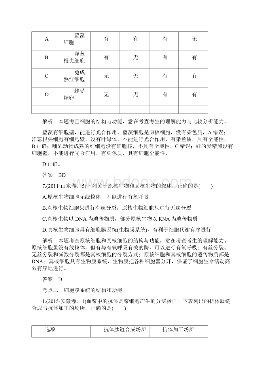 五年高考真题届高考生物 第一单元 专题二 细胞的结构和功能全国通用Word格式.docx_第3页