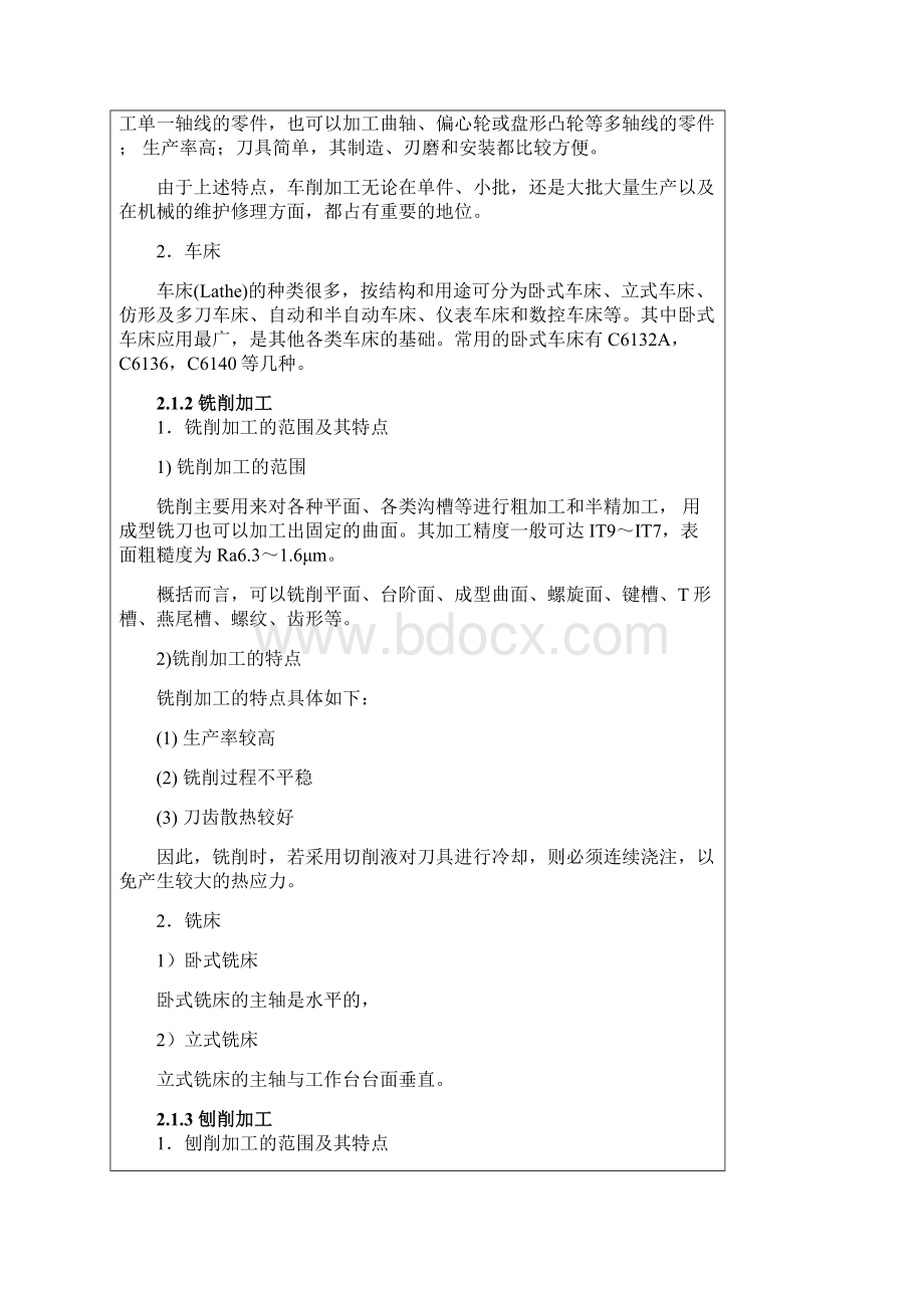 常用的传统机械加工方法Word文档下载推荐.docx_第2页