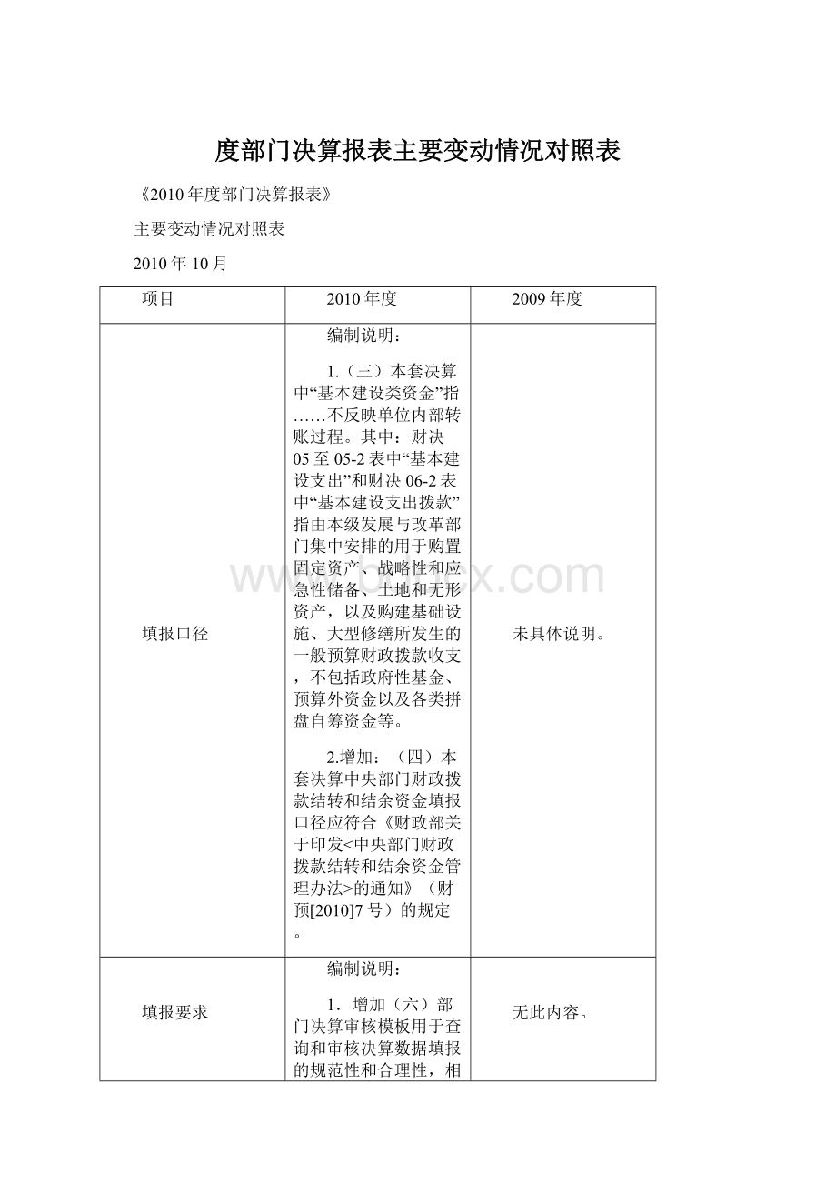 度部门决算报表主要变动情况对照表.docx_第1页