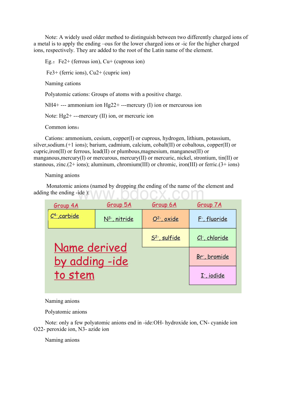 化学专业英语复习资料Word文档下载推荐.docx_第2页