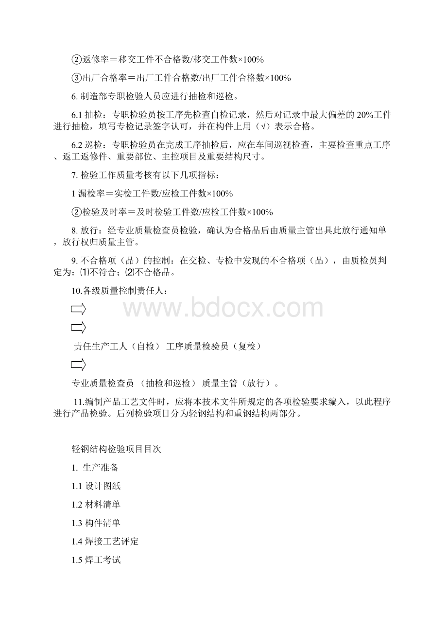 钢结构制作质量控制程序概要.docx_第2页