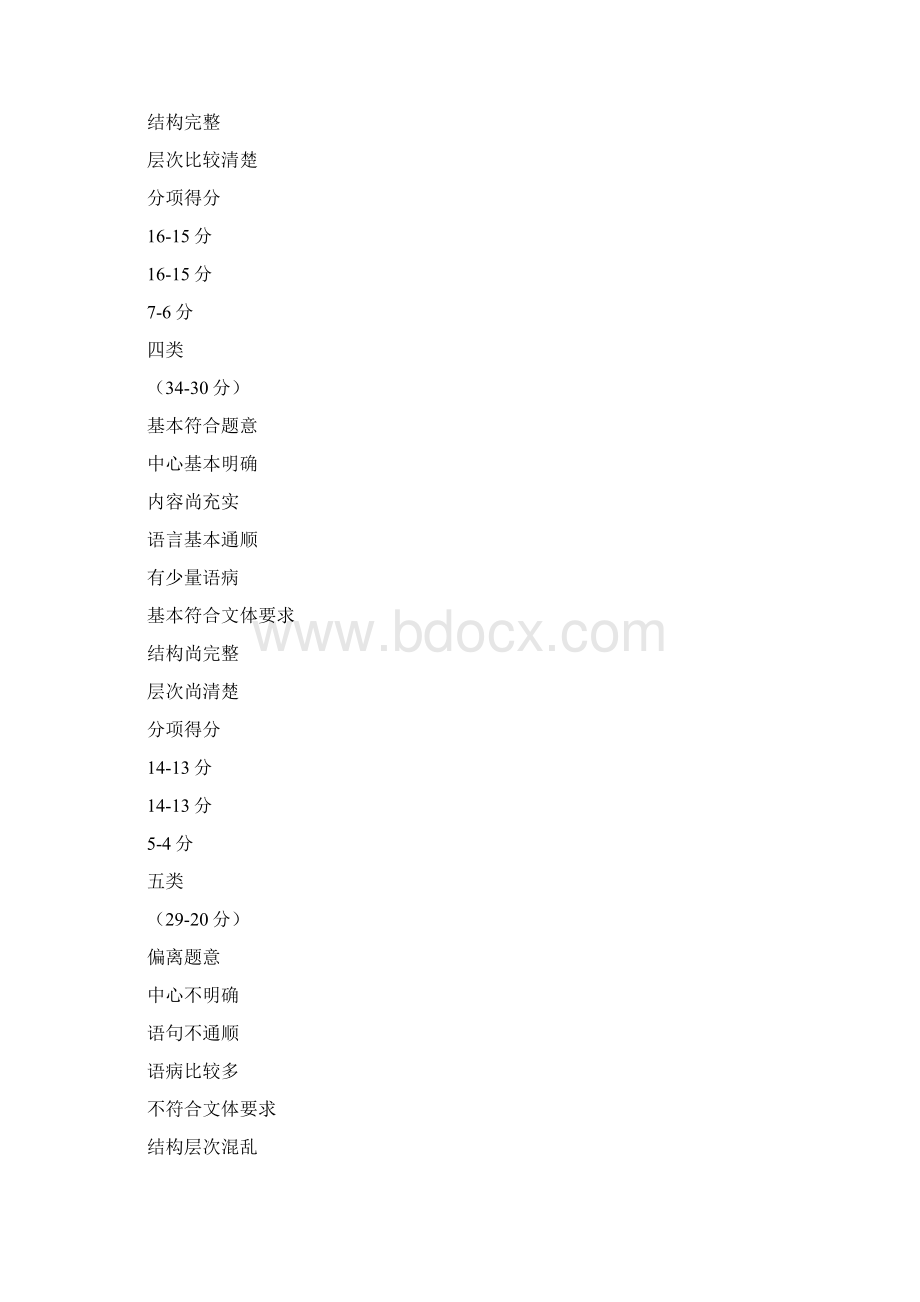 广西北部湾经济区中考作文题目Word格式文档下载.docx_第3页